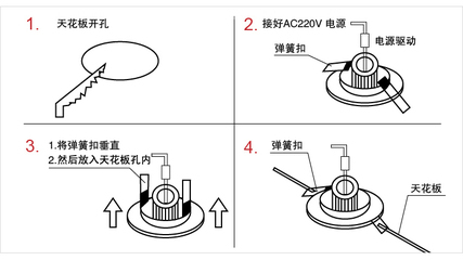 批发 供应 洲明翰源天庭二代LED4寸筒灯天花防雾12W - 批发 供应 洲明翰源天庭二代LED4寸筒灯天花防雾12W厂家 - 批发 供应 洲明翰源天庭二代LED4寸筒灯天花防雾12W价格 - 茂名市商裕五金交电 - 