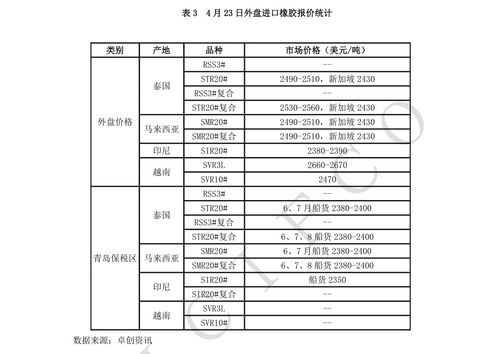 黄光裕家具公司叫什么名字 黄光裕企业